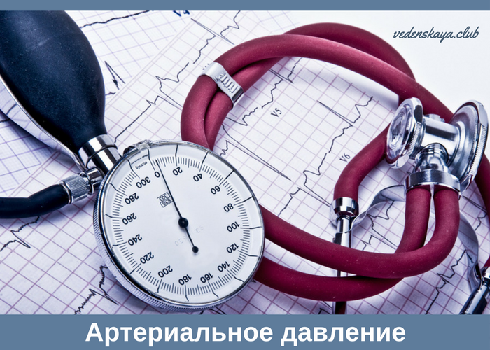 Артериальное давление