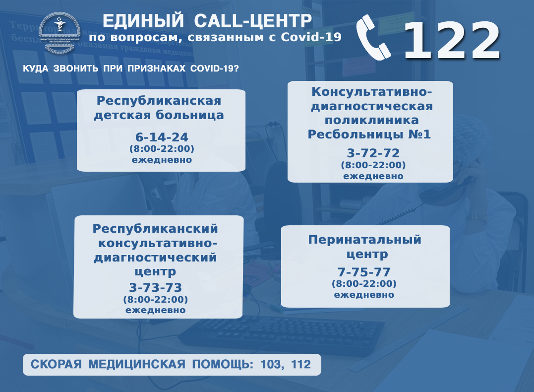 КОЛЛ ЦЕНТРЫ 2