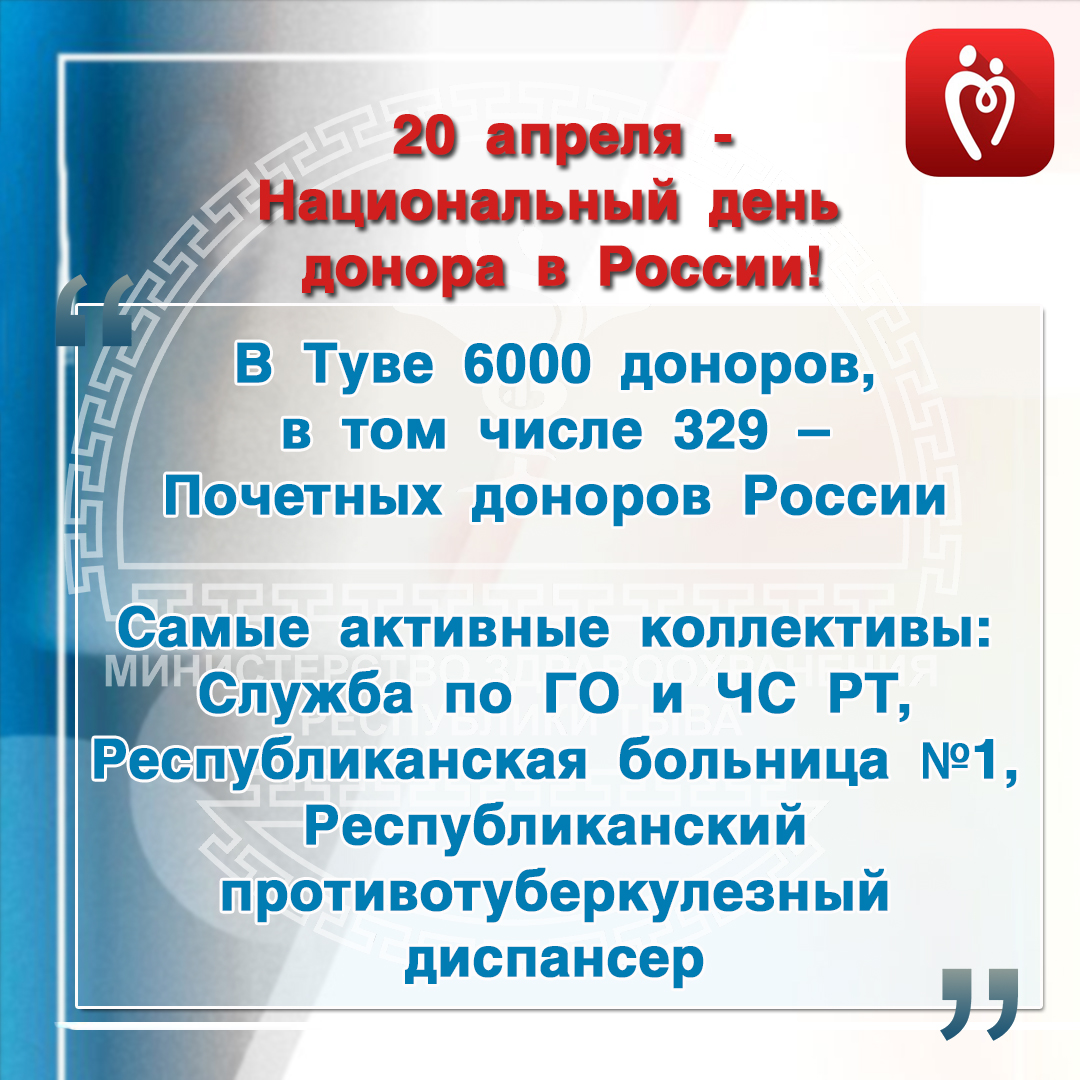 Цифра дня донор